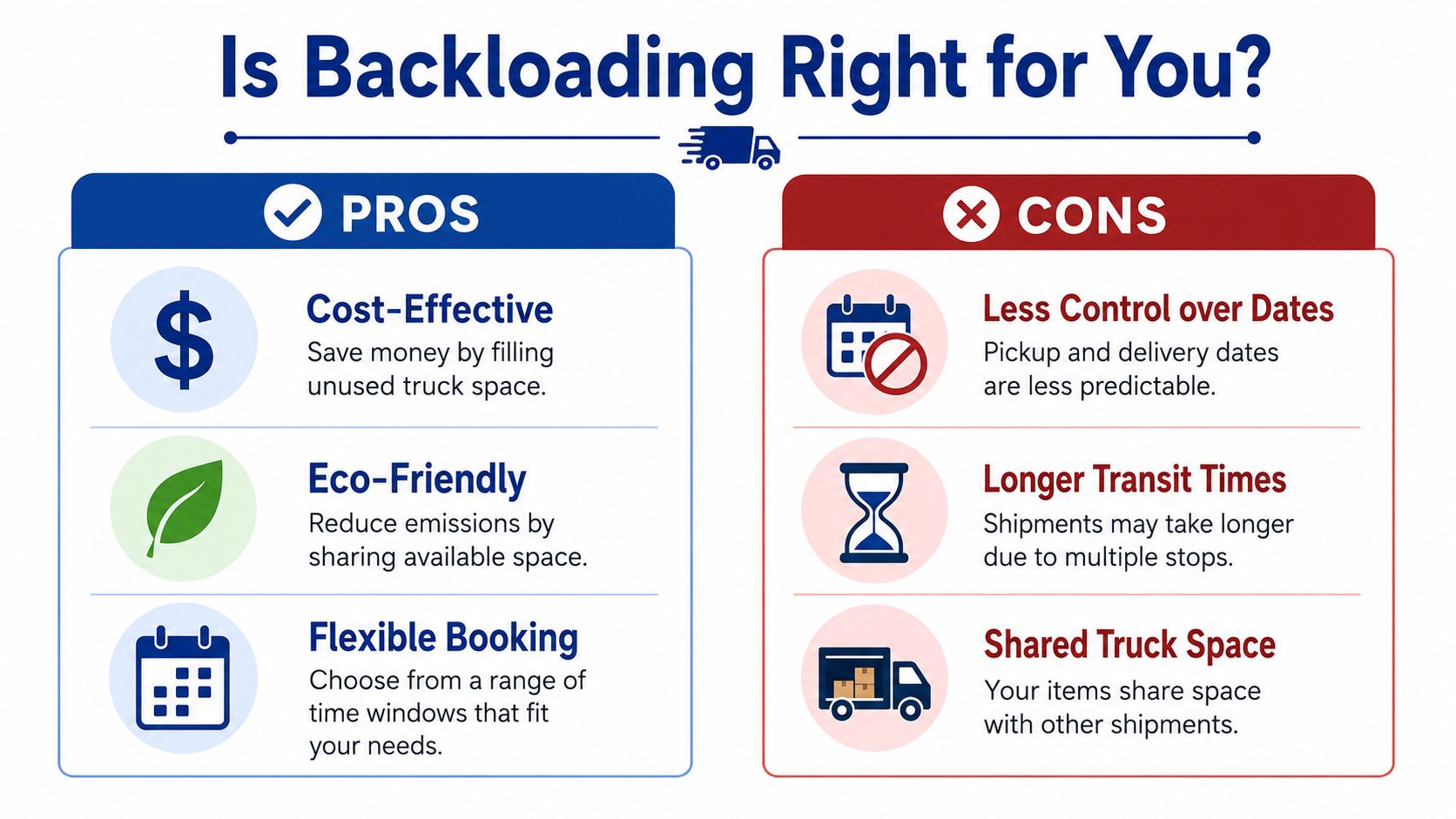 A comparison infographic showing the pros and cons of using backloading services for moving belongings.
