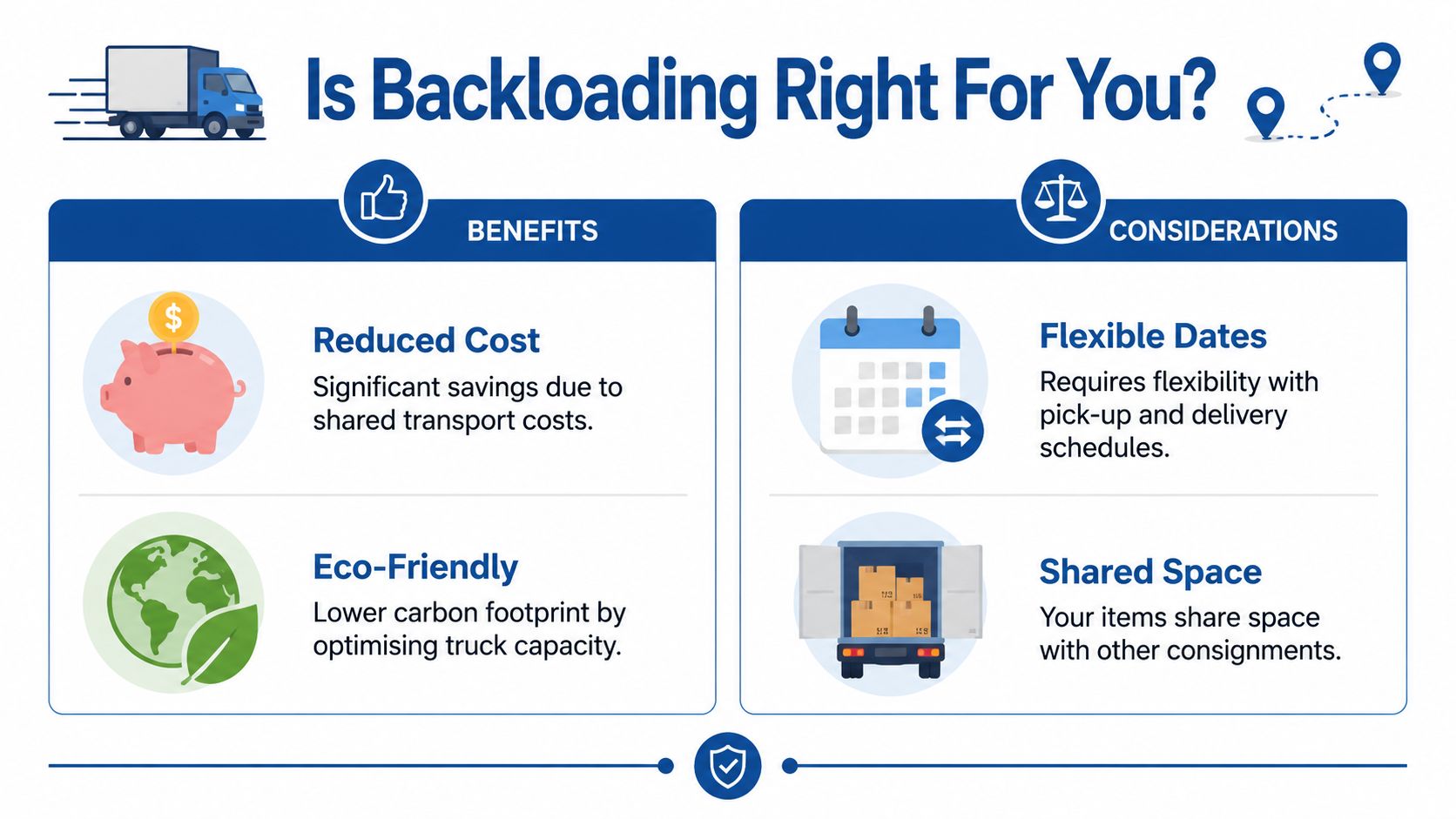 An infographic titled Is Backloading Right For You comparing the benefits and considerations of backloading services.
