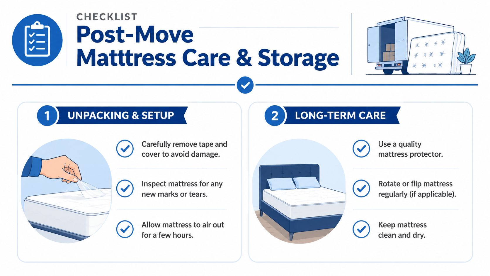 An infographic checklist for post-move mattress care and storage featuring unpacking and long-term maintenance tips.