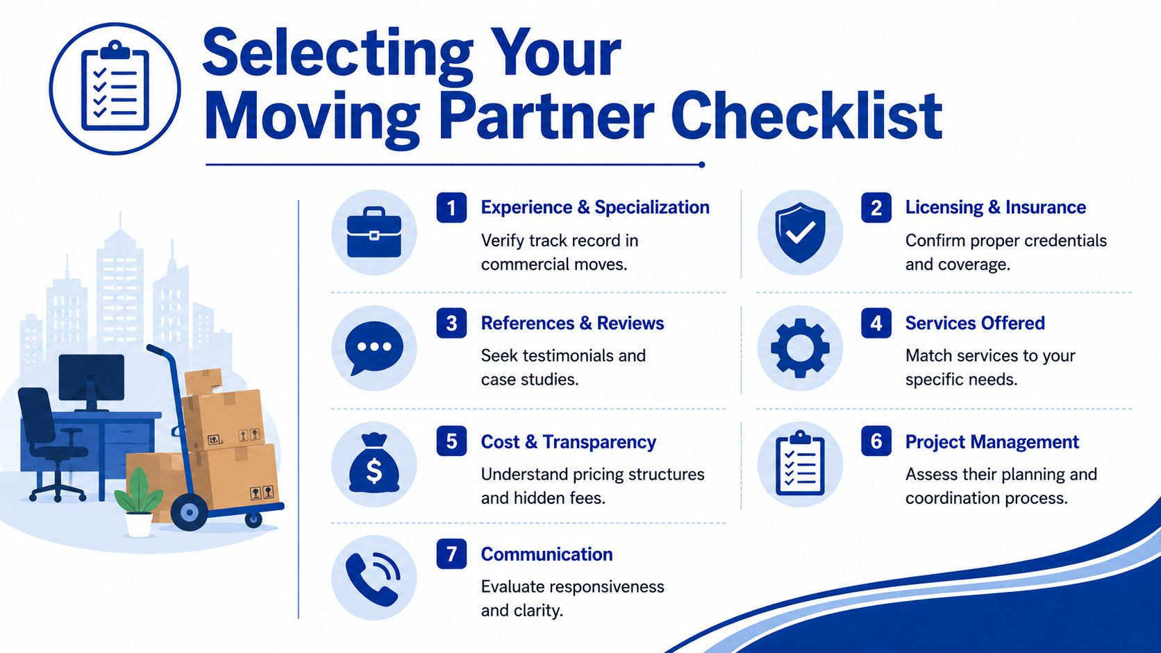 A checklist infographic titled Selecting Your Moving Partner Checklist outlining seven key criteria for choosing a commercial mover.