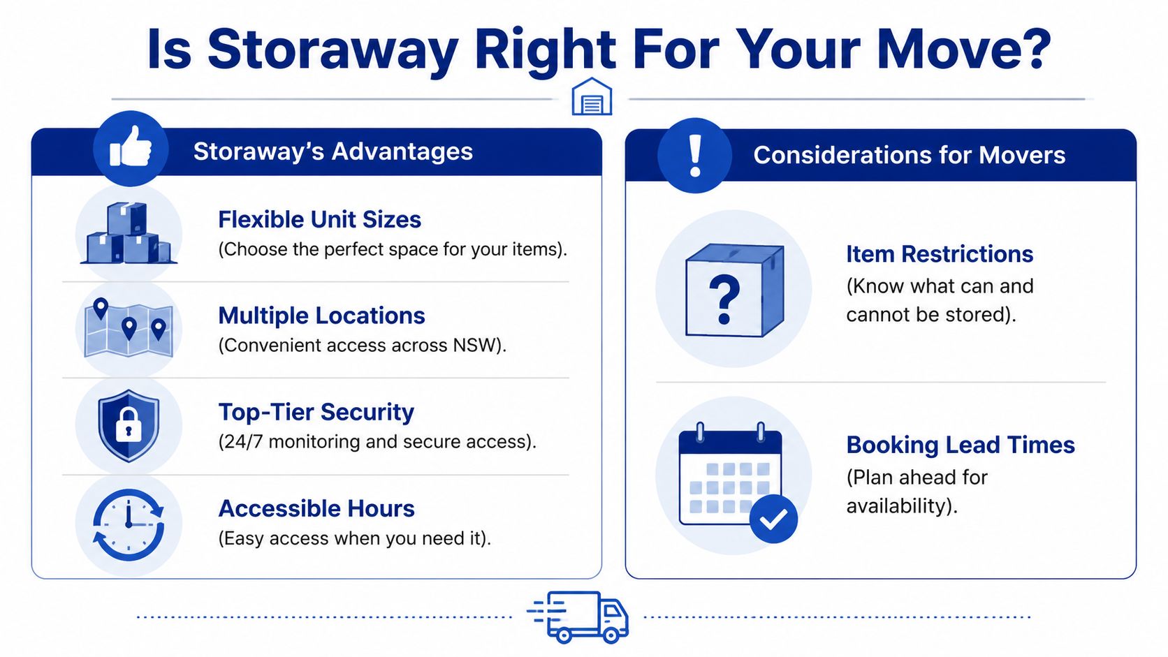 A graphic comparing Storaway self-storage advantages like security and flexible sizing against key considerations for movers.